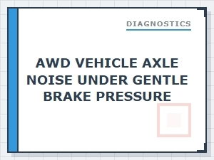 A Differential Diagnosis Checklist for Awd Axle Noise Under Braking